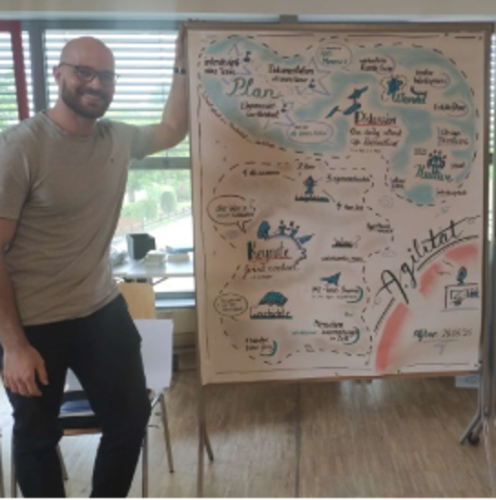 250703 Visualisierung im Projektmanagement