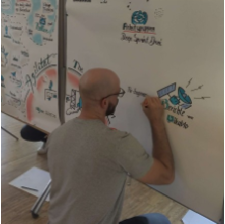 250703 Visualisierung im Projektmanagement 2