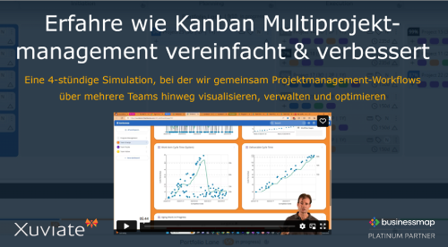 PMI-GC & Xuviate Multiprojekt Kanban Simulation August 2024